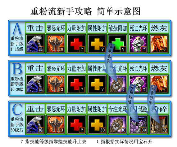 DOTA2丛林肉搏力量玩法攻略