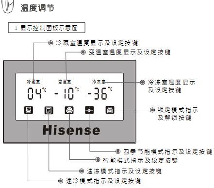 海信冰箱模式调节图解