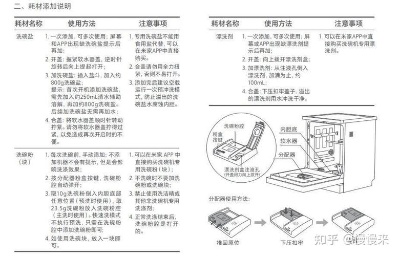 米家s1说明书电子版
