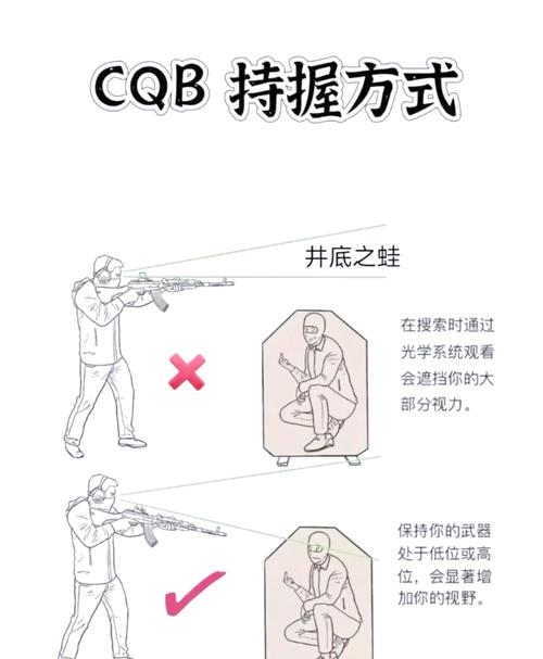csgo怎么左手持枪调回右手