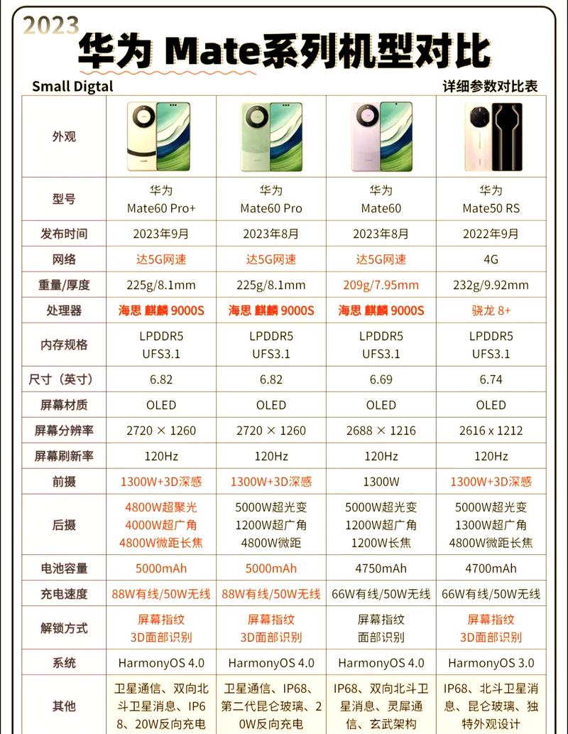 华为手机应用名称修改