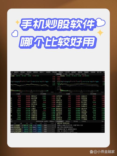 股票计算器在线计算