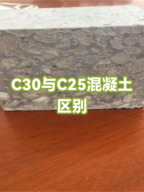 c30c25差别在哪里截图