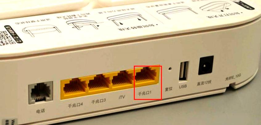 itv口可以当网口吗