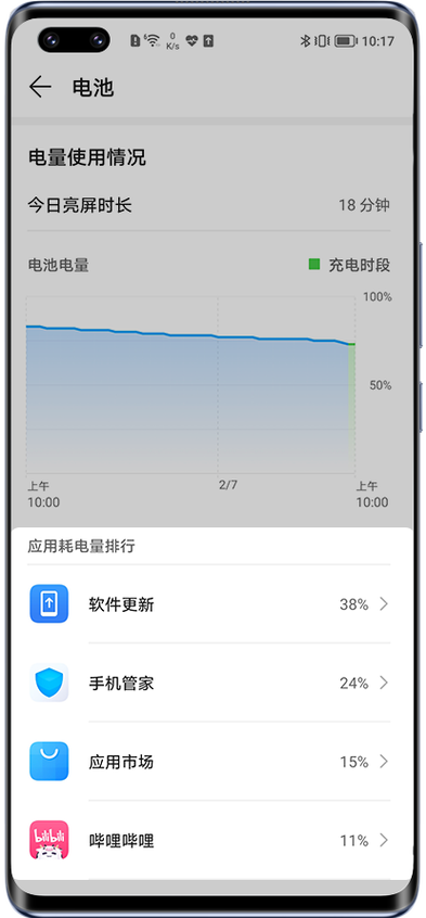 荣耀手机耗电快吗