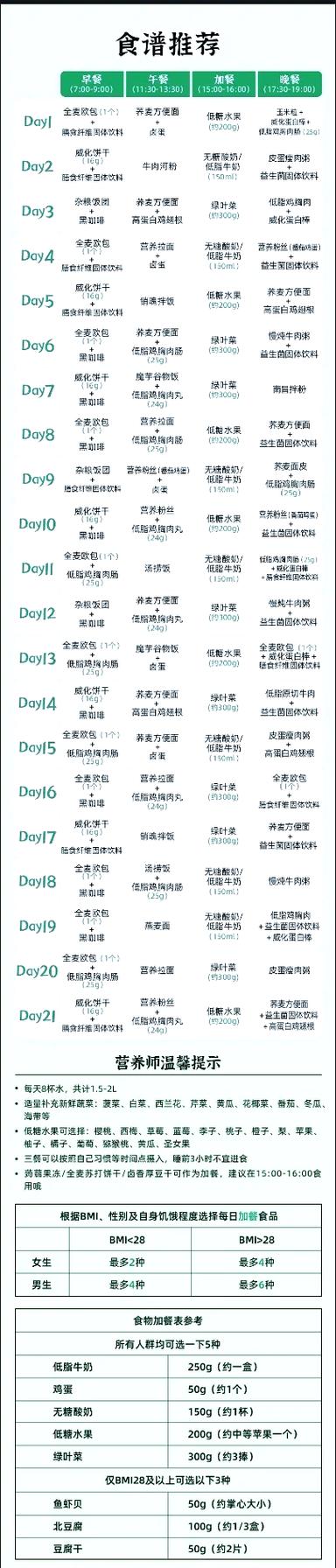 薄荷健康热量查询