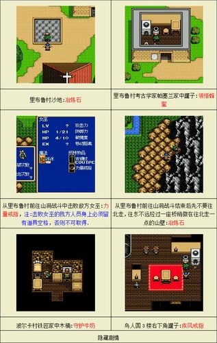 光明力量2古代封印攻略