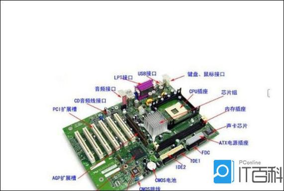 两个显卡能一起用吗