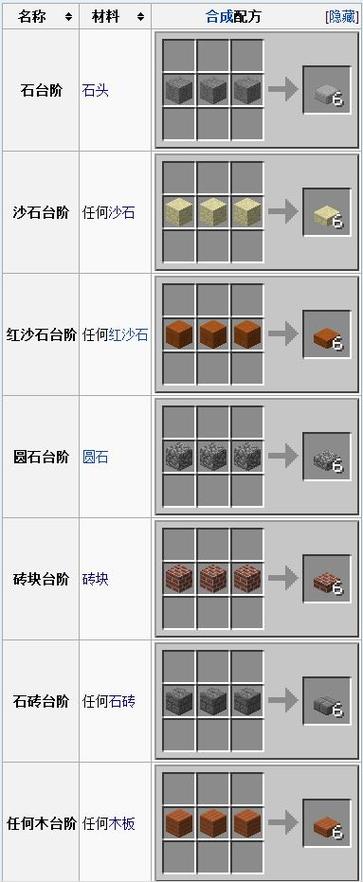 我的世界木台阶怎么造