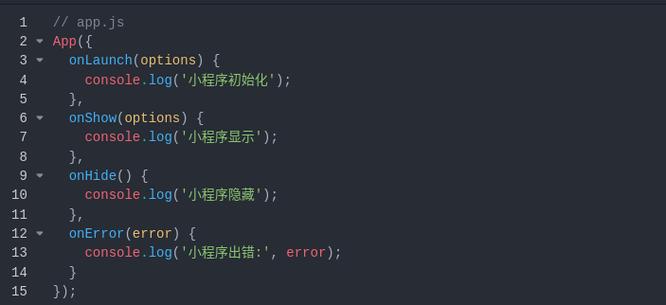 微信装X代码大全