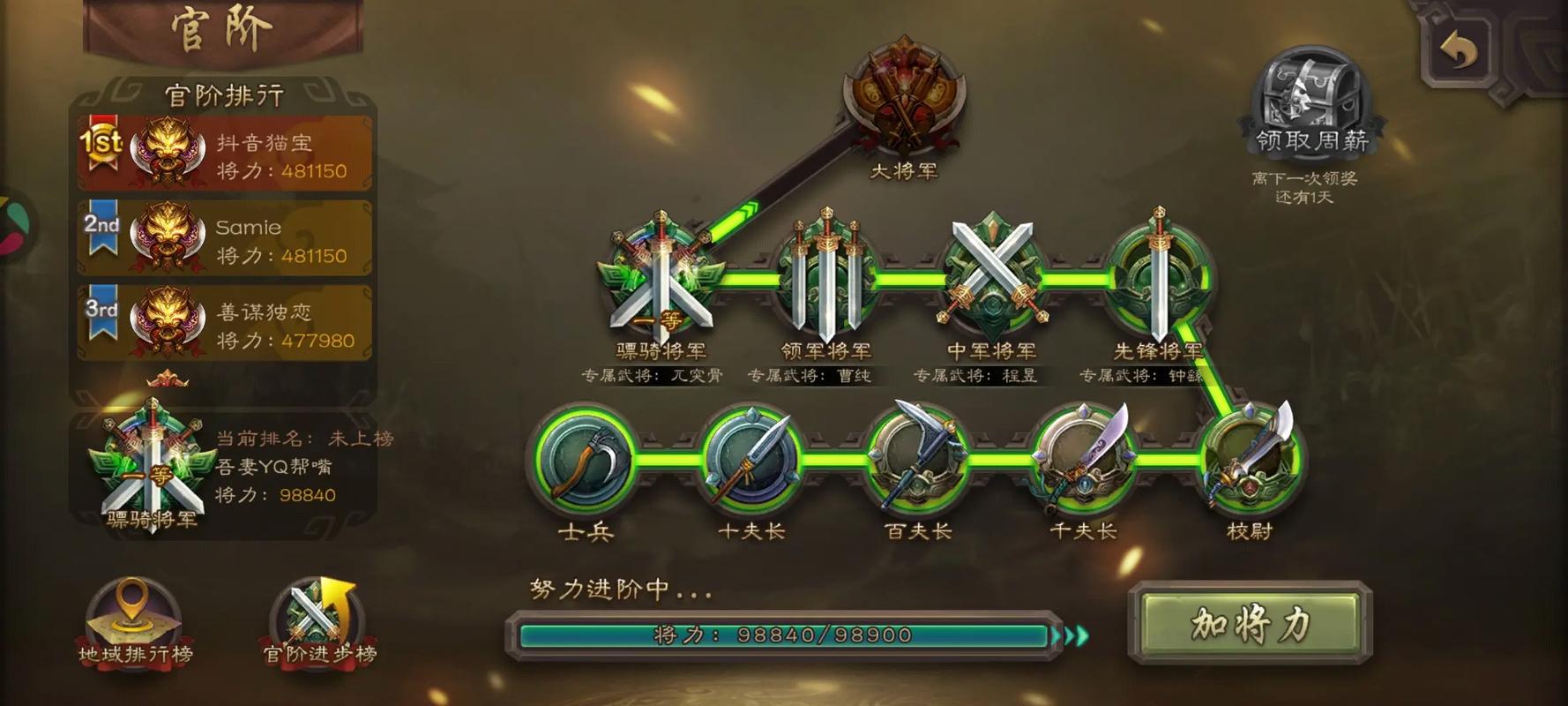 三国杀官阶校尉2等过了是什么