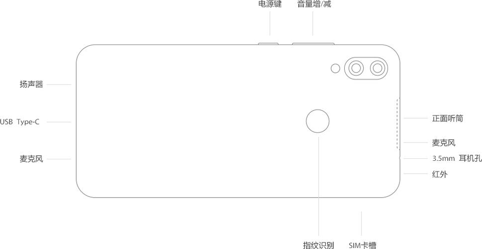 红米note 7的无障碍功能