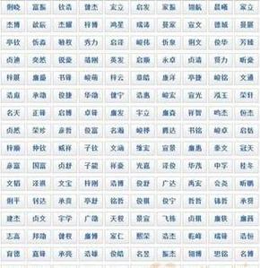 吸引人的艺名男缩略图
