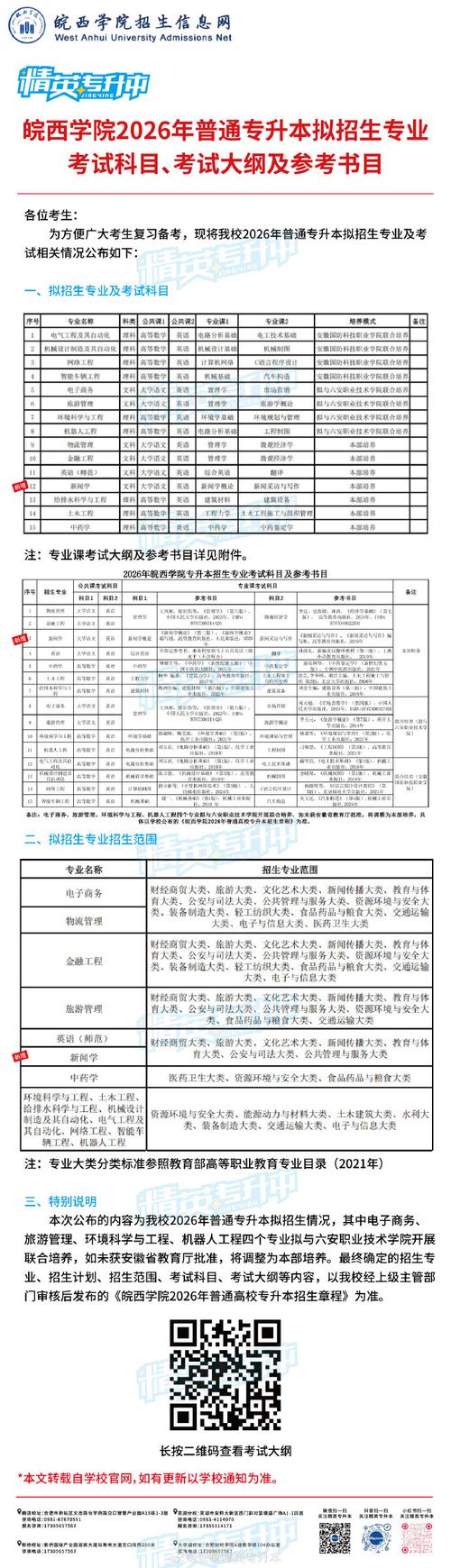 安徽艺术职业学院2026招生简章