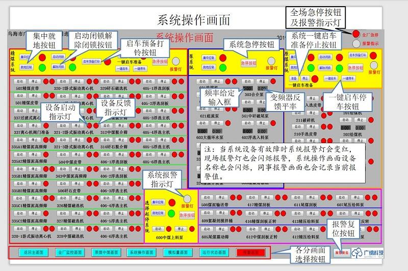 密控系统管理