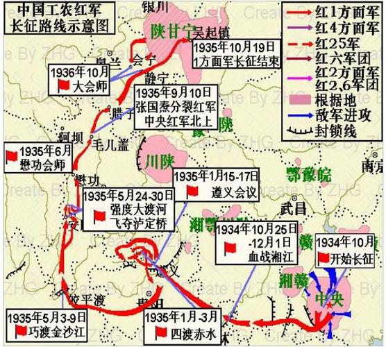 重走长征路的红色旅游线路