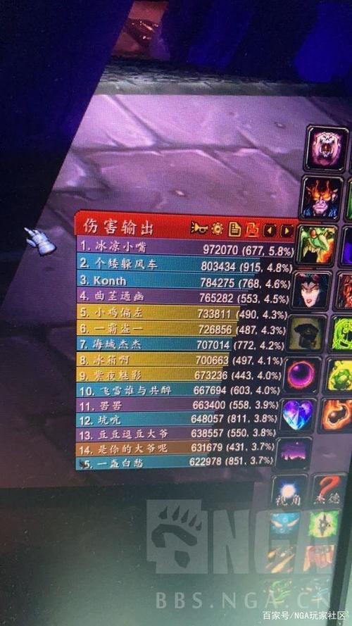 NGA怀旧服数据库
