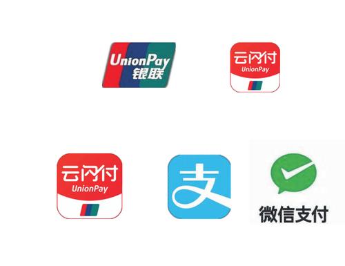 云闪付可接收微信付款吗