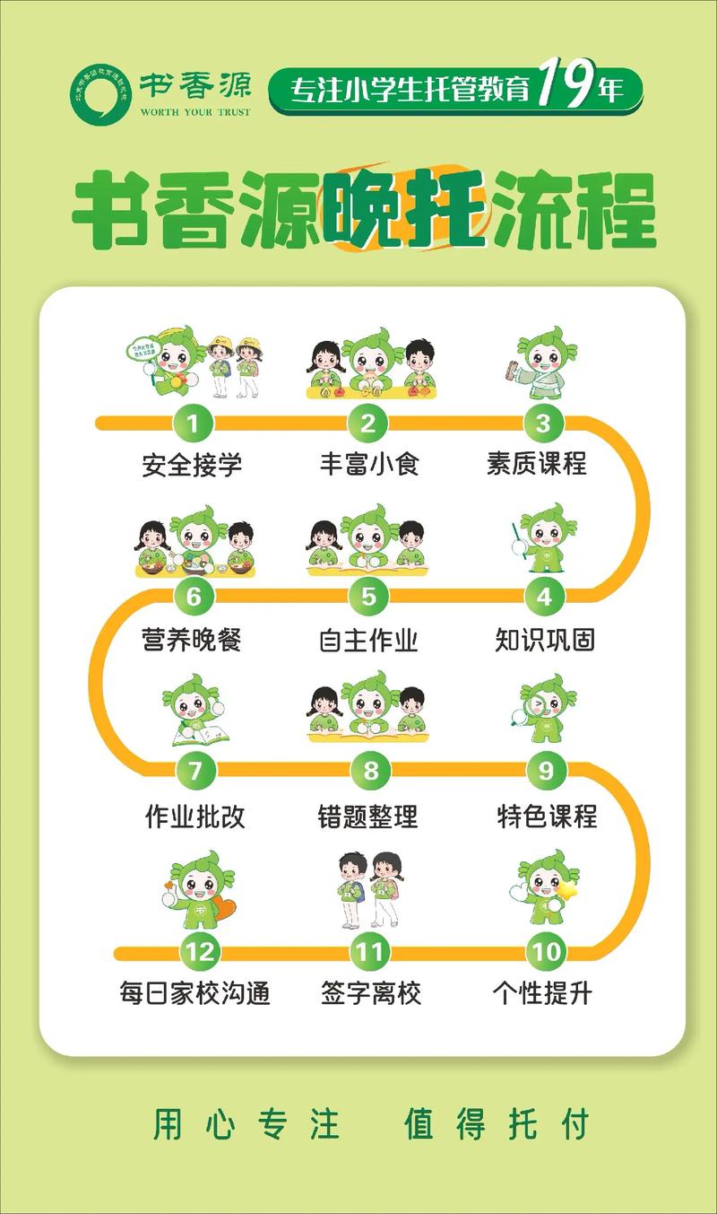 六个人的窝龙托管怎么赢