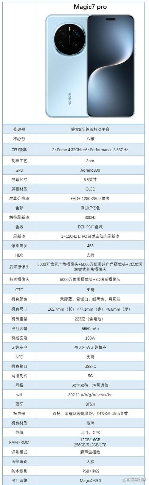6.8寸手机长宽多少厘米