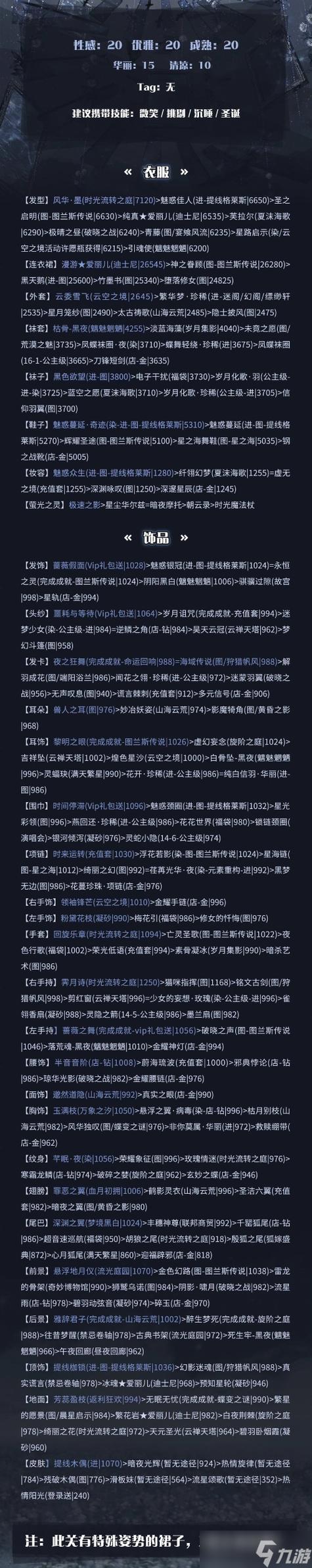 奇迹暖暖搭配竞技场踏青攻略图标