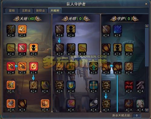 守护者天赋图标