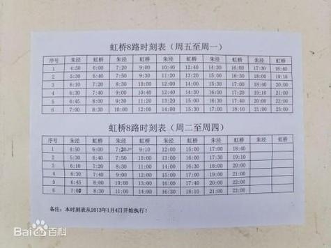 虹桥枢纽8路变更营运方式