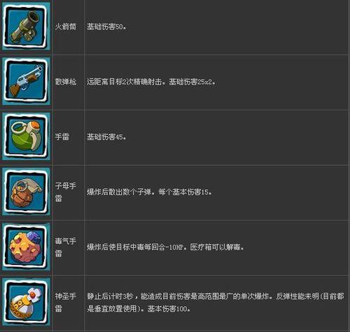 百战天虫wmd武器详解