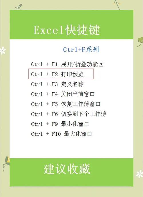 Ctrl组合键大全