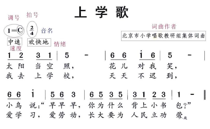 乐谱教学入门零基础