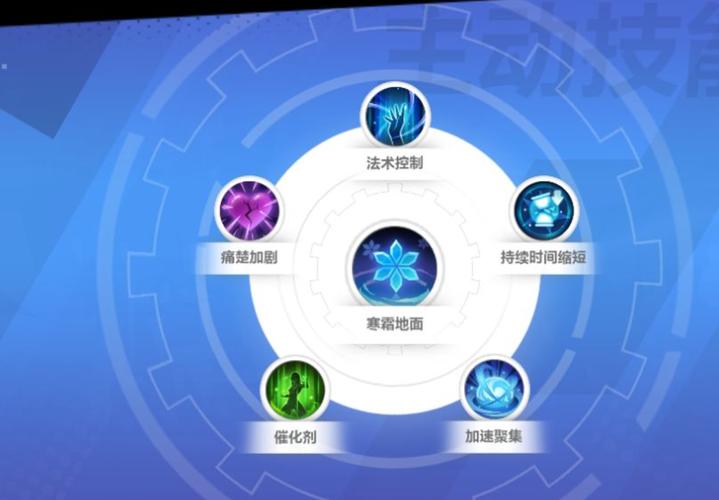 火炬之光0氪攻略平民缩略图