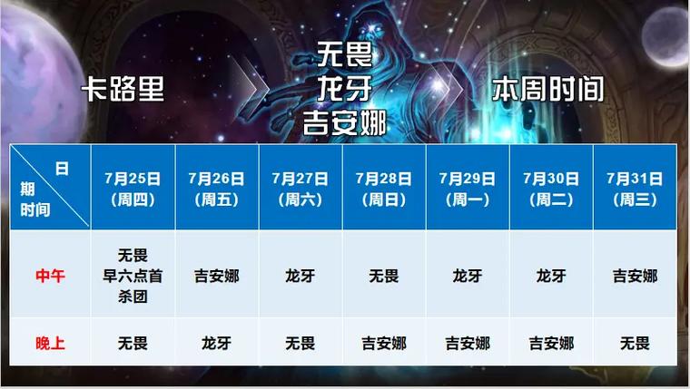 零灯首杀是什么意思