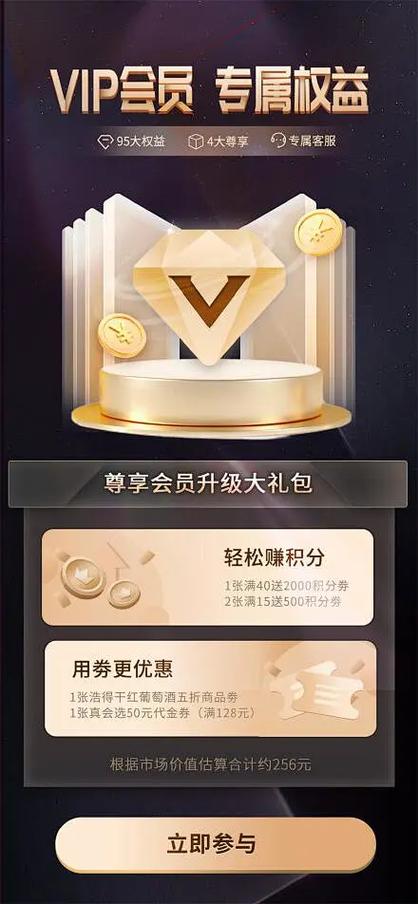 权益会员
