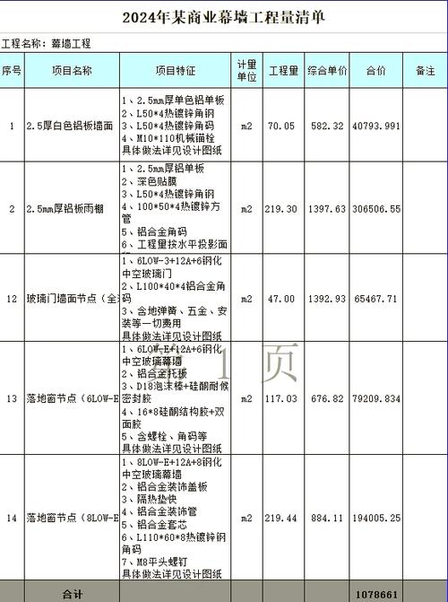 铝单板包工包料多少钱一平方