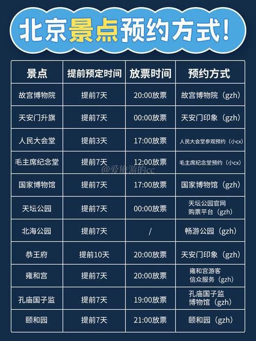 预约游戏什么时候能玩图标