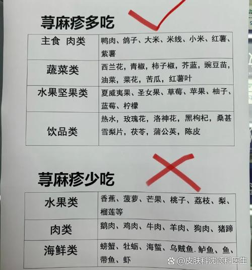 黄豆过敏忌口一览表