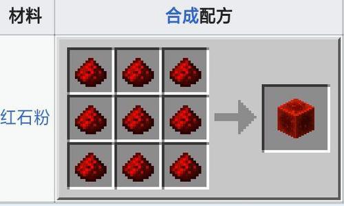 我的世界红石地雷