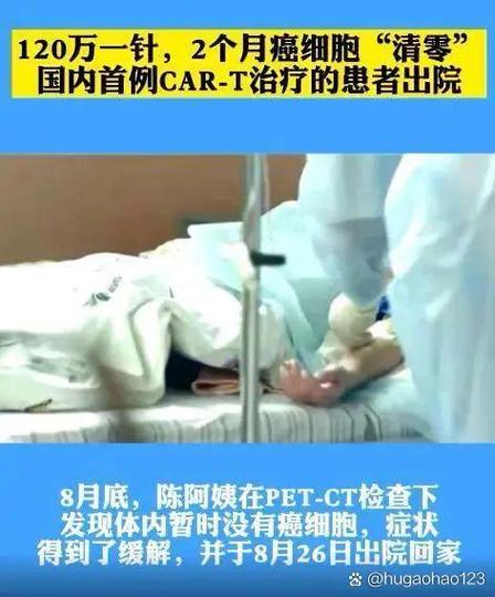 120万cart后能活几年