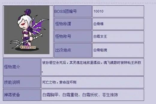 造梦西游2掉落一览表