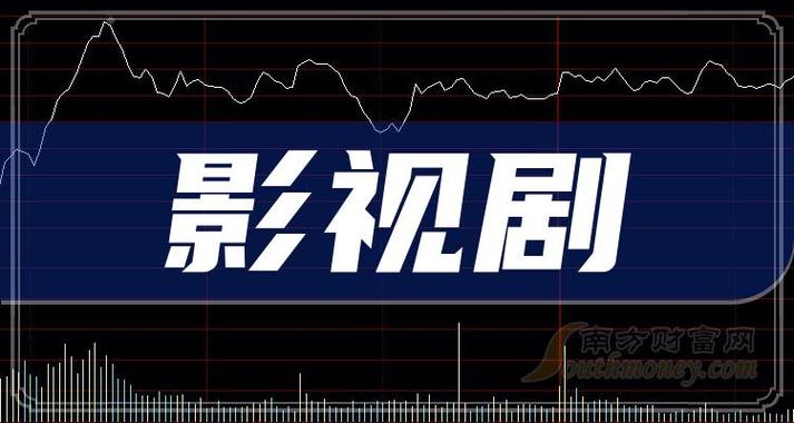 追剧屋-影视大全