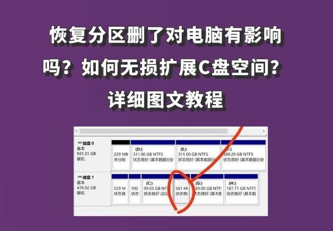 c盘小了可以扩大吗缩略图