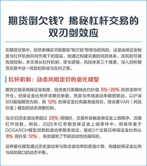 杠杆和合约的区别