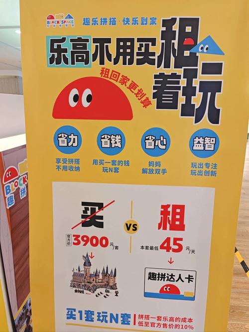 开乐高店挣钱吗