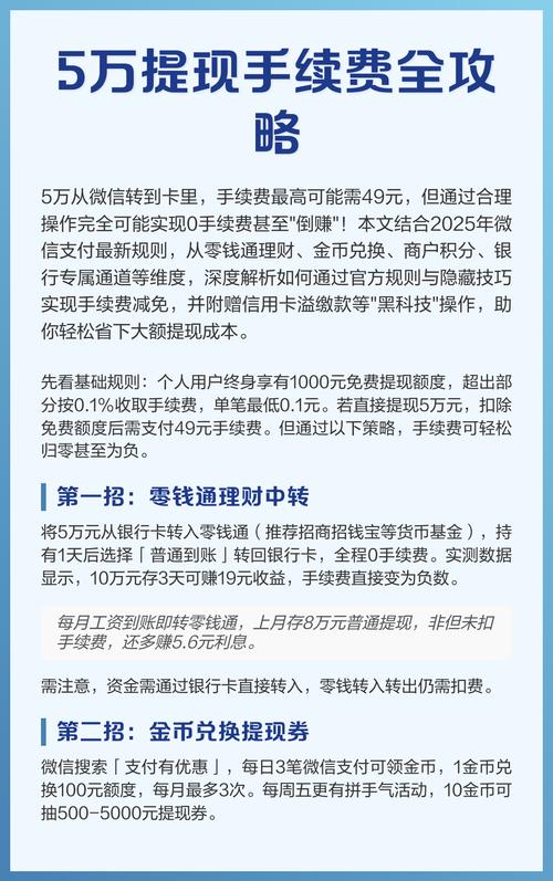 五万元提现要多少手续费