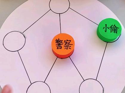 幼儿园警察游戏玩法