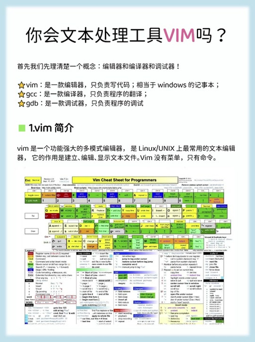 如何让vim显示行数