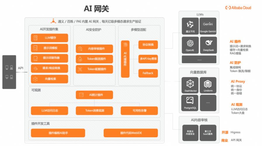 人工智能中agent指什么