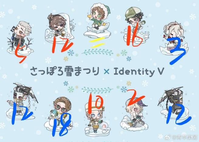 第五人格弹人脸可以换实名吗