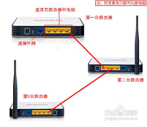两个路由器无线桥接设置方法