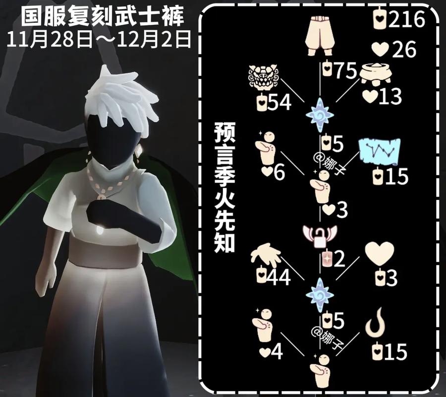2024还会复刻武士裤吗